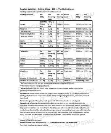 APPLIED NUTRITION Protein Critical Whey 450 g - vanilla ice cream - Buy Online on GoSupps.com