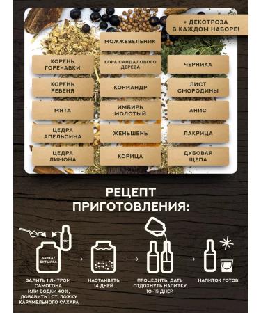 Grandfather Altai Gift set for tincture traditional drinks - Buy Online on GoSupps.com