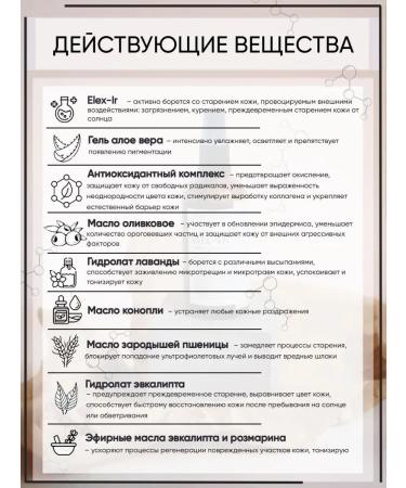 KRASNOPOLYANSKAYA COSMETICS Elix Ir (Elix-IR) body milk 100 ml - Buy Online on GoSupps.com