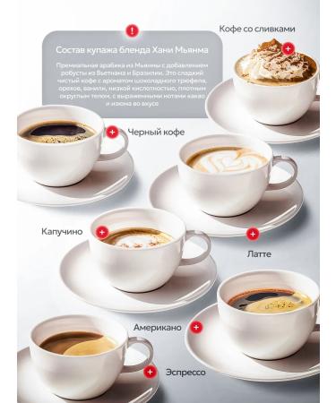 LAST WISH Coffee in the grains of Hani Myanm Arabica Robust 1 kg - Buy Online on GoSupps.com