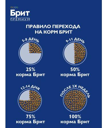 Brit Cat food dry 2 kg - Buy Online on GoSupps.com