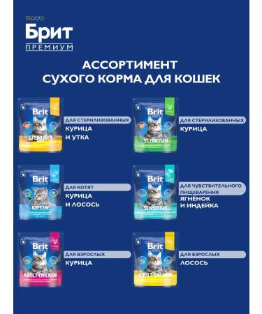 Brit Dry food food for cats sterilized cats 2 kg - Buy Online on GoSupps.com