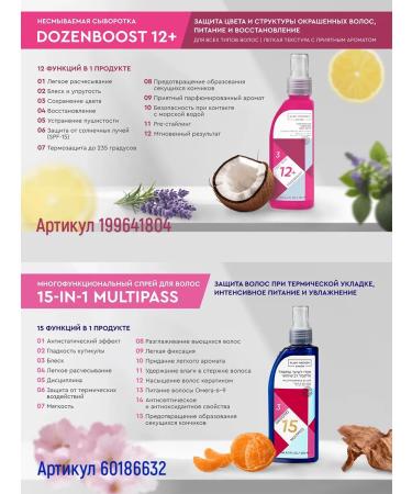 ALAN HADASH Italian Iris lightened hair - Buy Online on GoSupps.com