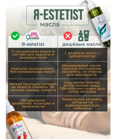 I am an esthetician Massage oil for the body professional - Buy Online on GoSupps.com