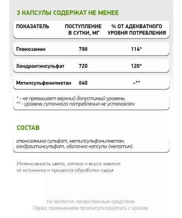 NaturalSupp Bad glucosamine chondroitin MSM 786 mg for joints 120 capsules - Buy Online on GoSupps.com