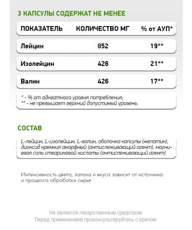 NaturalSupp VSAA 2 1 1 Bzaa 2 1 1 Sports diet 120 capsules - Buy Online on GoSupps.com