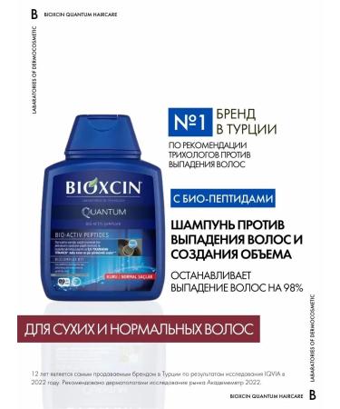 Bioxcin Professional hair shampoo from biaxin loss - Buy Online on GoSupps.com
