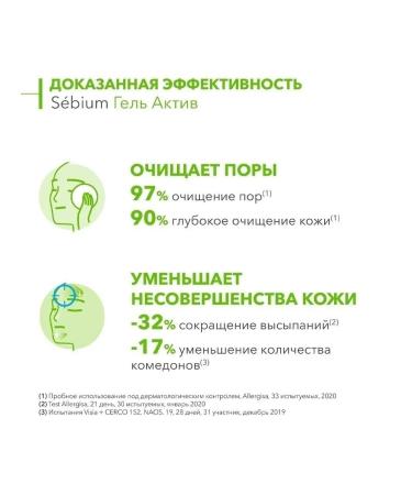 Bioderma Intensive Washing Gel from Sebium imperfections 200 ml - Buy Online on GoSupps.com