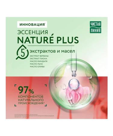 Clean line Hair shampoo against hair loss 400 ml - Buy Online on GoSupps.com