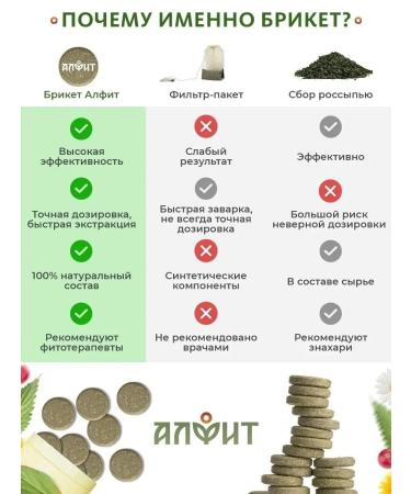 ALFIT 2 herbal collection vitamins for vision diet - Buy Online on GoSupps.com