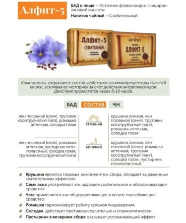 ALFIT 5 laxative phytochi collection - Buy Online on GoSupps.com