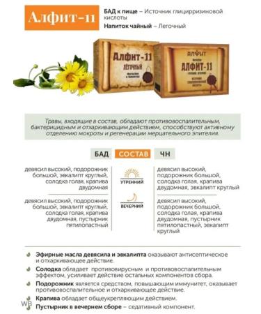 ALFIT 11 pulmonary medical cough - Buy Online on GoSupps.com