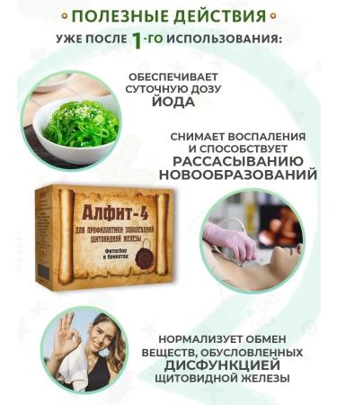 ALFIT 4 herbal collection for the thyroid gland - Buy Online on GoSupps.com