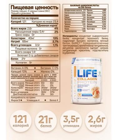 Tree of Life Serum protein for weight loss with collagen - Buy Online on GoSupps.com