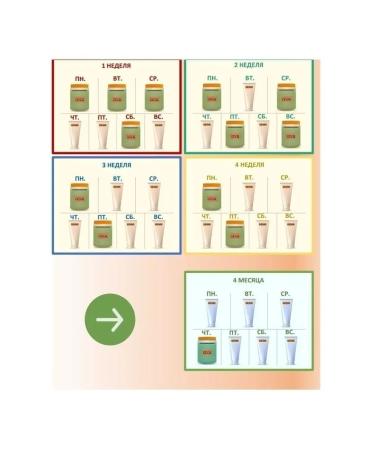 GUAM Anti -cellulite mask with tourmaline microcrystals 500g - Buy Online on GoSupps.com