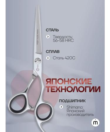 Melon Pro Hairdressing scissors straight 5.5 - Buy Online on GoSupps.com