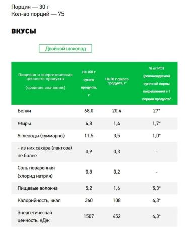 RPS Nutrition Protein Multicomponent Protein 2268 - Buy Online on GoSupps.com