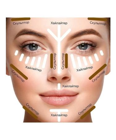 Belarusian cosmetics Highlighter for the face dry shining lumi touch tone 2 - Buy Online on GoSupps.com