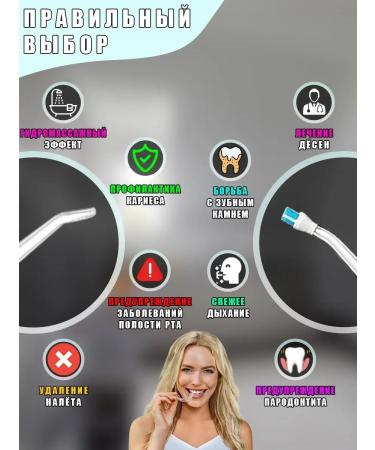 Portable oral irrigator. Equipment for dental health and cleaning. Irrigator - Buy Online on GoSupps.com