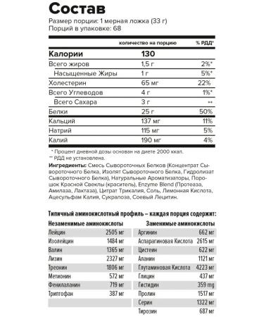 Maxler Golden Whey 100% 227 kg Protein 100% Golden Whey 2270 g (strawberries) - Buy Online on GoSupps.com