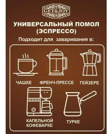 GET&JOY Coffee ground to the teacher 150 g 100% Arabica - Buy Online on GoSupps.com