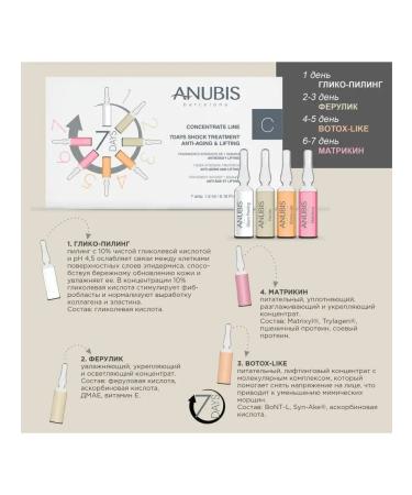 Anubis Barcelona Set of concentrates 7 Days Treatment Anti-Auging & Lifting - Buy Online on GoSupps.com