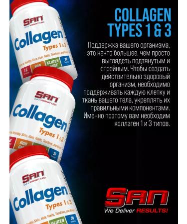 SAN Collagen Types Collagen 1 3 type for nail skin - Buy Online on GoSupps.com