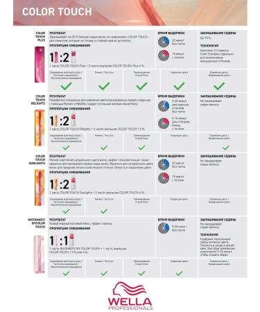 WELLA PROFESSIONALS Hair dye Color Touch 6 35 - Buy Online on GoSupps.com