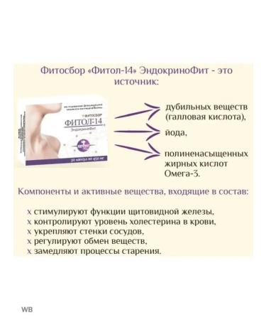 Alfit Plus Fitol 14 for the thyroid gland iodine omega - Buy Online on GoSupps.com