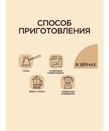 Coffee in grains 1 kg Lebo Nicaragua Atlantic Home Arabica 100% - Buy Online on GoSupps.com