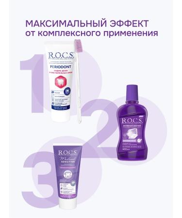ROCS Remineralizing gel for teeth and gums - Buy Online on GoSupps.com