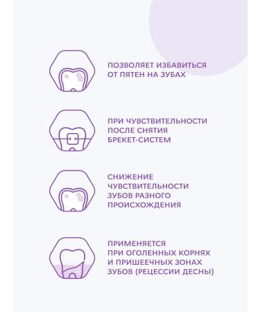 ROCS Remineralizing gel for teeth and gums - Buy Online on GoSupps.com