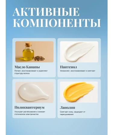 MILORD A profitable nutrient set of dog shampoo and balm - Buy Online on GoSupps.com