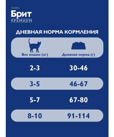Brit Cat food dry adult cats 2 kg - Buy Online on GoSupps.com
