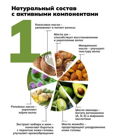 SAVONRY Solid hair shampoo Saluscular - Buy Online on GoSupps.com