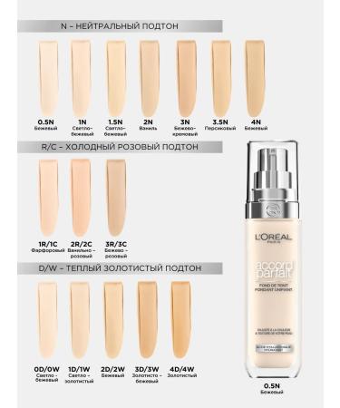 L'Oreal Paris Accord Parfait tonal face cream tone 0.5n 30 ml - Buy Online on GoSupps.com