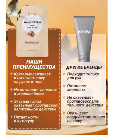 LovLuv Moisturizing hand cream - Buy Online on GoSupps.com