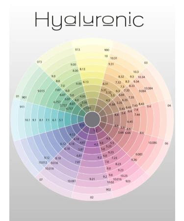 Kapous Hair dye Capus 3.0 dark brown - Buy Online on GoSupps.com