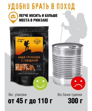 Healthy Food Fast cooking food for going to the train Sukhpak IRP - Buy Online on GoSupps.com