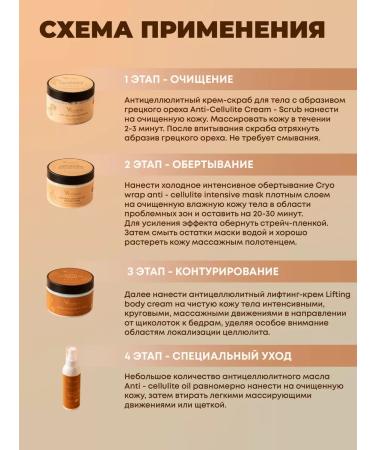 Victoria's Professional Anti -cellulite set cold wrapping for weight loss - Buy Online on GoSupps.com