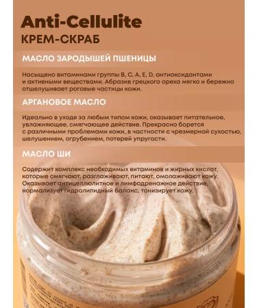 Victoria's Professional Anti -cellulite set cold wrapping for weight loss - Buy Online on GoSupps.com