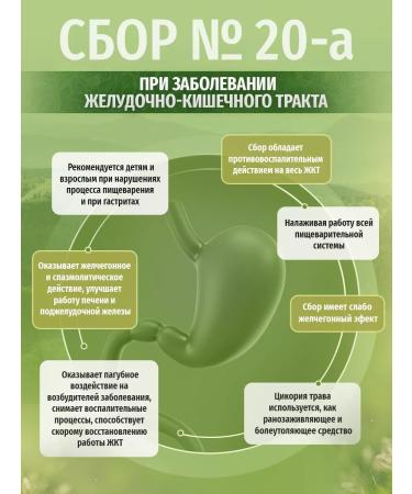 Herbs of the Caucasus Herbal collection in the disease of the gastrointestinal tract - Buy Online on GoSupps.com