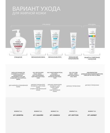 NEWDERMIS Forte SPF 50+ anti -aging cream 100ml - Buy Online on GoSupps.com