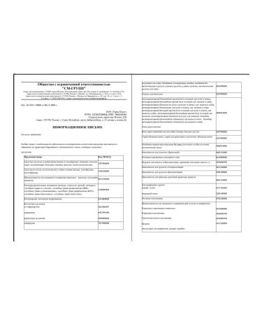 Zoo Joy Shampoo for dogs and cats from fleas and ticks - Buy Online on GoSupps.com