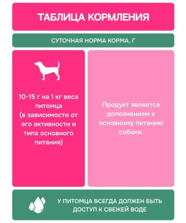 MOLINA Dog treating canapes made of duck and apple 50 g - Buy Online on GoSupps.com