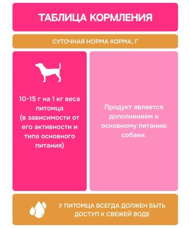 MOLINA Dog treating chicken fillet on a bone 50 g - Buy Online on GoSupps.com