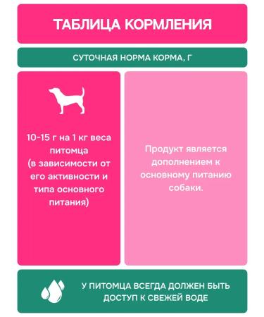 Molina's treat for dogs duck brushwood 50 g - Buy Online on GoSupps.com