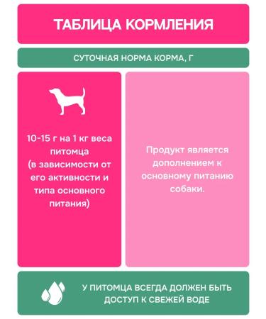 MOLINA A treat for dogs duck fillet on apple slices 50 g - Buy Online on GoSupps.com