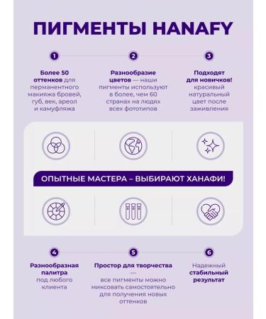 Hanafy Pigment No. 8 for permanent makeup and tattooing of the eyelids Hanafi - Buy Online on GoSupps.com