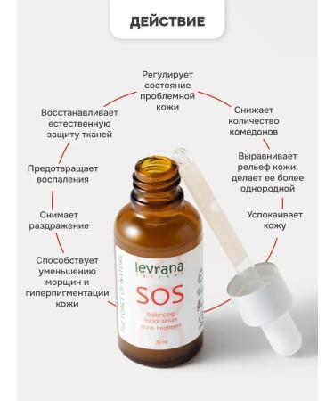 levrana Facial serum from acne SOS 30 ml - Buy Online on GoSupps.com